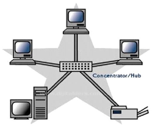 Başlıksız İ&ccedil;erik______________________