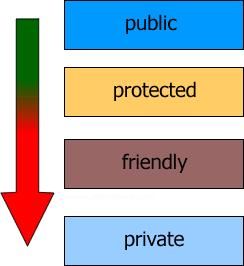 Başlıksız İçerik______________________