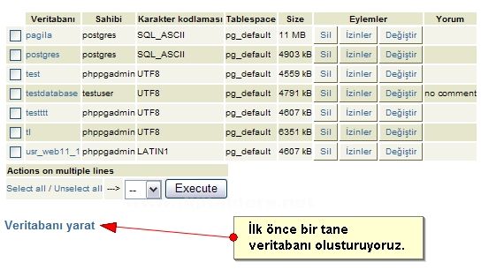 Postgresql View KullanımıSQL ve Phppgadmin ile kullanımı