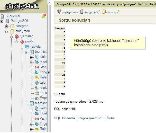 Postgresql Where Kullanımı