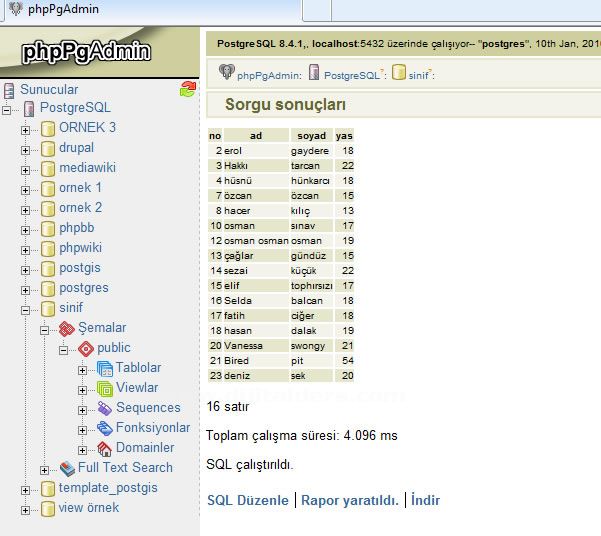 Postgresql Where Kullanımı