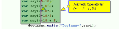 Degişken Tanımlama Ve Operatörler