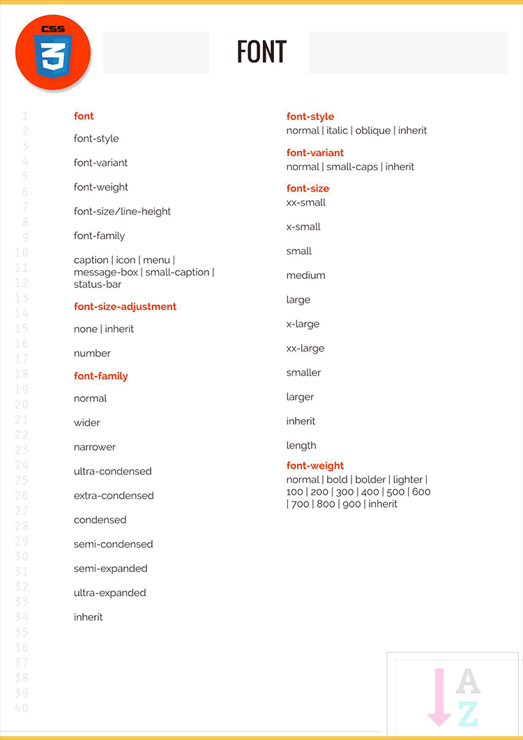 CSS Komutları Tablosu (CSS Sheets)
