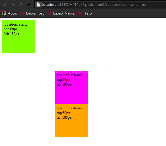 CSS position Kuralı